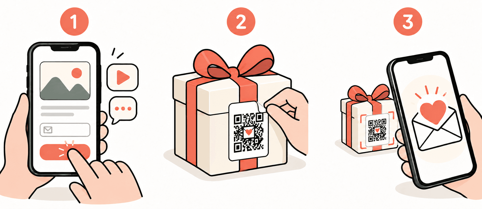 Escaneja i activa el teu Gift QR, prepara el regal i comparteix la sorpresa.